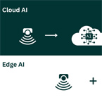 How edge AI can power real-time decision making