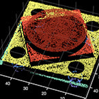 New lidar method can measure small objects