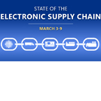 State of the Electronic Supply Chain