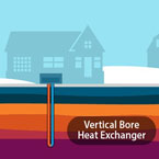 Energy analysis tool drills down on hybrid geothermal heat exchangers