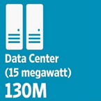 Thirsty data centers gulp water at a record pace