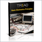 Master the basics behind every HVAC system