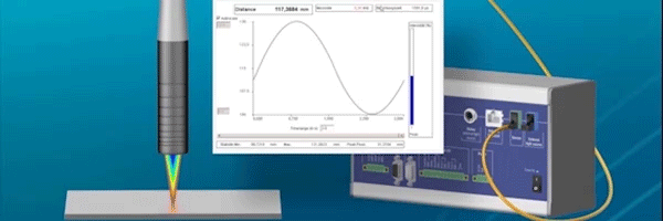Highest precision in displacement and thickness measurements