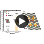 Zinc batteries go for the gold
