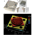 New lidar method can measure small objects