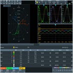 Rohde & Schwarz presents new software for three-phase power analysis on MXO series oscilloscopes
