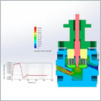 Valve engineering support for research systems