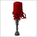 Valves for test loops and pilot plants
