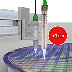 Achieve nanometer-level precision in semiconductor manufacturing