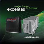 UV curing increases profitability for fiber optic cable manufacturing