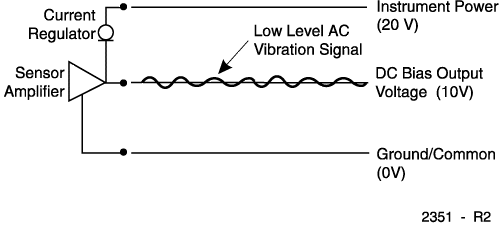 Typical Schematic of Biased Output Sensor