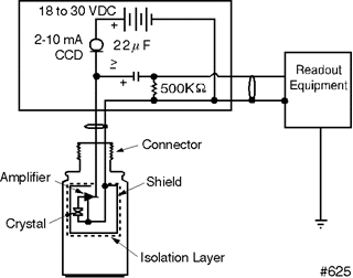 Sensor Power Supply Containing a 2-10 mA CCD